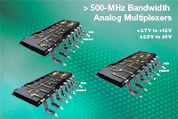 Vishay推出八款面向高精度儀表應(yīng)用的新型高頻、低電荷注入模擬多路復(fù)用器與開關(guān)