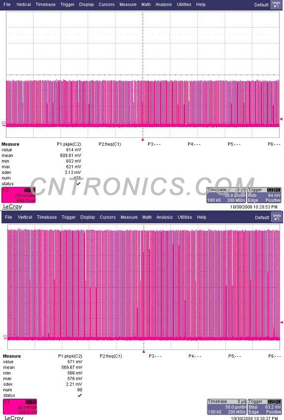 圖七 不同的量程下的測試結(jié)果，608.81mV / 569.67mV