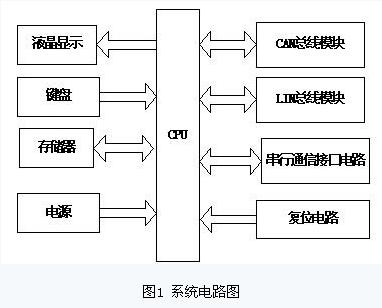 this is a picture！