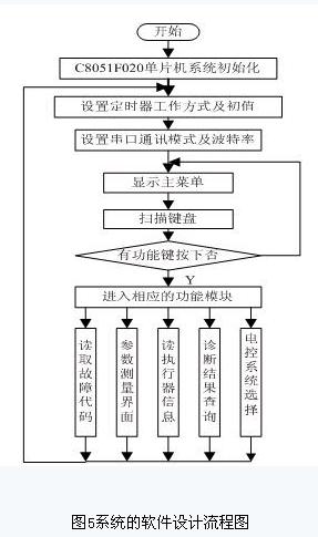 this is a picture！