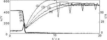 圖3緩沖電路參數(shù)改變后的陽極電流、陽極電壓波形