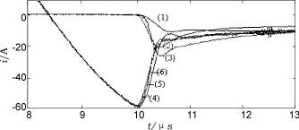 圖4緩沖二極管恢復反向阻斷能力后的ids，irs波形
