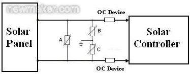 太陽(yáng)能電池匯流盒、控制器輸入端防雷保護(hù)
