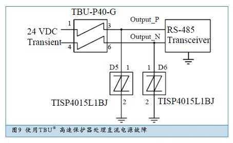 使用TBU&reg; 高速保護器處理直流電源故障