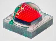 XLamp XB-D 紅光、綠光、藍(lán)光LED