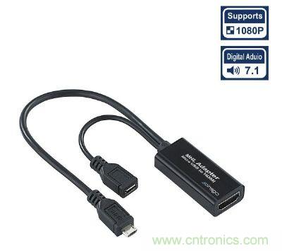 因應(yīng)行動裝置的使用情境需求，MHL設(shè)計可在傳送視訊的同時，在同一線材進行裝置的充電應(yīng)用