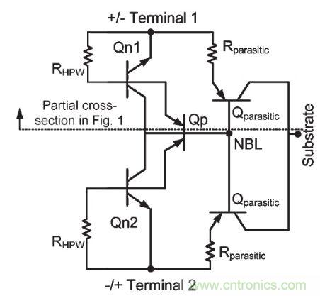 圖2，雙向閉鎖電壓箝位器件等效原理圖虛線上方部分是圖1中部分視圖的等效原理圖。