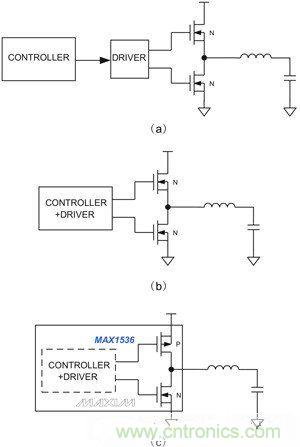 筆記本電源管理IC提供不同的集成度：（a）分立控制器和驅動IC、外置開關管；（b）集成控制器和驅動器；（c）內置MOSFET開關的集成產(chǎn)品，用于4A以下的系統(tǒng)供電。