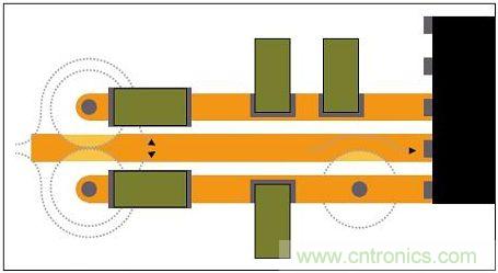 通孔周?chē)拥貙拥慕雲(yún)^(qū)可能重疊，迫使回流遠(yuǎn)離信號(hào)路徑