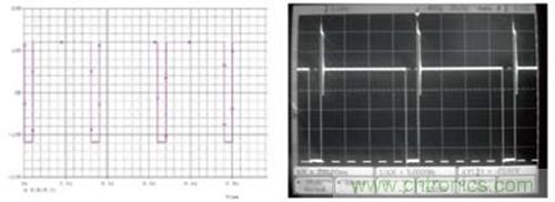 圖6:電路仿真結(jié)果 圖7:電路實測圖