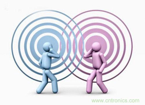 圖3:電話周圍形成輻射磁場(chǎng)