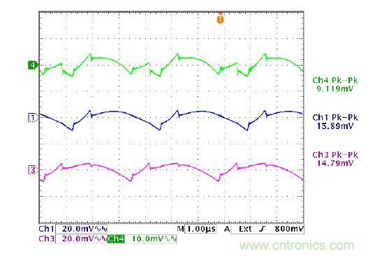 圖2b：在 120&deg; 交錯(cuò)時(shí)，切除相位 2，保留相位 1 和相位 3