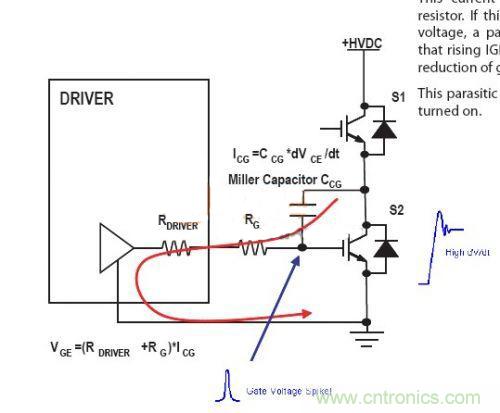 IGBT終于不炸了！詳解逆變H橋IGBT單管驅動+保護