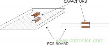 實(shí)例解析：如何降低MLCC可聽噪聲？