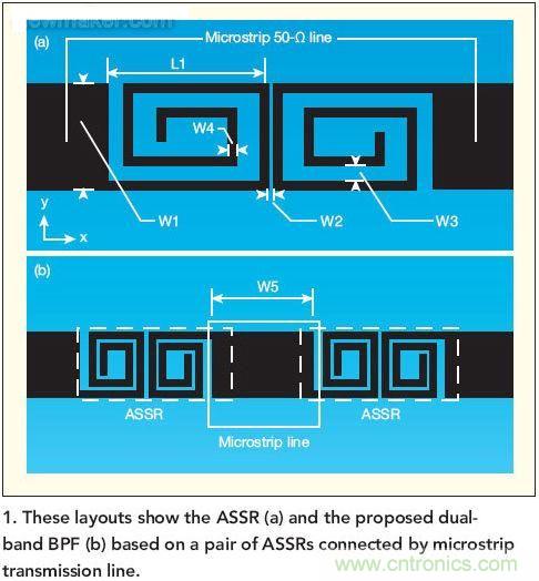 版圖顯示了ASSR(a)和推薦的雙頻帶帶通濾波器(b)， 這種濾波器采用了一對ASSR以及與之相連的微帶傳輸線。