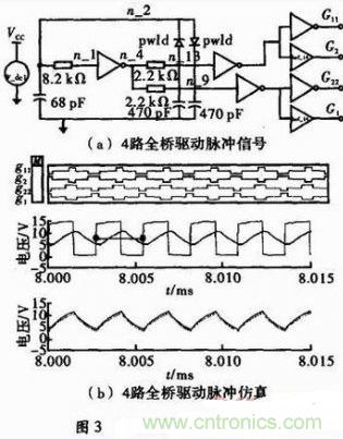 高效、可靠的緊湊型DCDC隔離電源電路設(shè)計(jì)