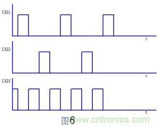 大師手筆！教你如何消除推挽逆變器中漏感尖峰