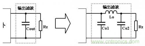 大師手筆！如何巧用拓?fù)潆姼刑嵘秊V波效果