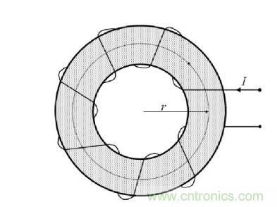 大牛獨(dú)創(chuàng)(三):反激式開關(guān)電源設(shè)計(jì)方法及參數(shù)計(jì)算