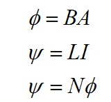 大牛獨(dú)創(chuàng)(三):反激式開關(guān)電源設(shè)計(jì)方法及參數(shù)計(jì)算