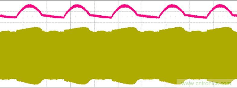 【導(dǎo)讀】什么是波形？波形就是物理量如電壓電流隨時(shí)間變化的數(shù)值用坐標(biāo)圖表示出來(lái)，看波形的形狀就能很容易判斷電路的工作狀態(tài)。但是業(yè)內(nèi)有很多的朋友，可以做出不錯(cuò)的燈，要講出道理就有點(diǎn)難度了，同時(shí)也有很多新手上路，調(diào)試確是難題，今天電子元件技術(shù)網(wǎng)就帶大家學(xué)習(xí)如何測(cè)量識(shí)別節(jié)能燈波形。