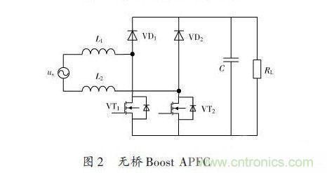 有圖有真相:針對無橋APFC電路的單周期控制方案與應(yīng)用
