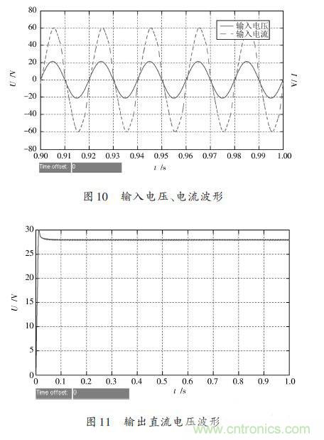 有圖有真相:針對無橋APFC電路的單周期控制方案與應(yīng)用