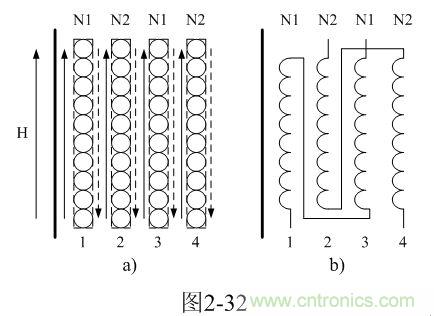 制變壓器線圈的時(shí)候可以把初、次級(jí)線圈層與層之間互相錯(cuò)開(kāi)