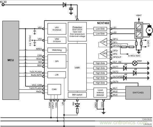 省毫瓦以增里程；提升汽車CAN總線能效以增強燃油經(jīng)濟性
