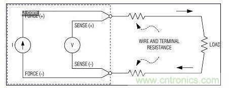 高精度不是特別關鍵時，使用2線測量系統(tǒng)