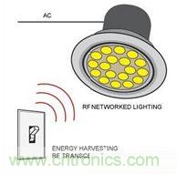 大神答疑：智能LED為何這么牛？