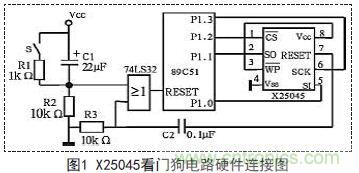 技術達人:單片機應用系統(tǒng)的可靠性設計