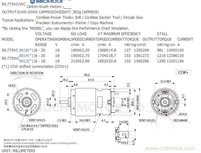 能工巧匠！DIY屬于你的電動滑板車！