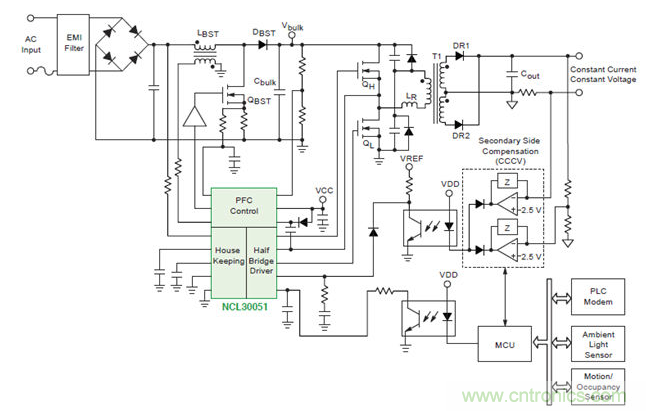 方法2&mdash;&mdash;提供穩(wěn)流恒流來直接驅(qū)動LED