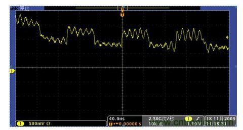 調(diào)高觸發(fā)電平，波形位置上升