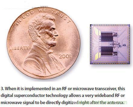 熱點(diǎn)探討！數(shù)字技術(shù)能否掌控4G基礎(chǔ)設(shè)施？