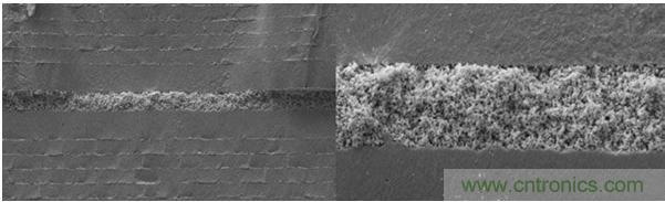 StackiCap的各規(guī)格產(chǎn)品尺寸：1812，2220，2225和3640