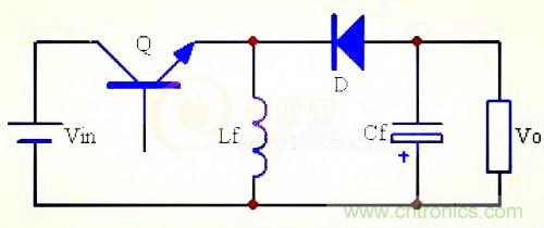 技術(shù)分享:淺析BUCK/BOOST電路原理