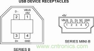 搜羅全網(wǎng)經(jīng)典充電電路設(shè)計(jì)，度娘知道的也不過如此了