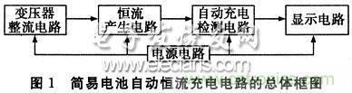 搜羅全網(wǎng)經(jīng)典充電電路設(shè)計(jì)，度娘知道的也不過如此了