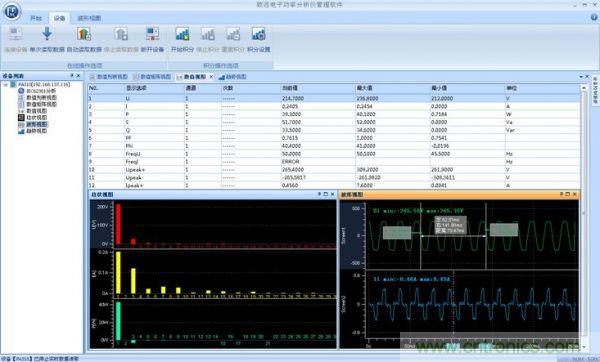 如何打倒諧波測(cè)量的&ldquo;攔路虎&rdquo;