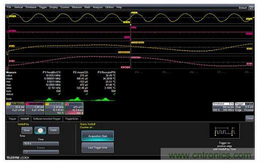 在1000秒時間內采集到的內部溫度(曲線F2)和振蕩器輸出頻率(曲線F1)的趨勢圖，它反映了振蕩器的熱響應特性。