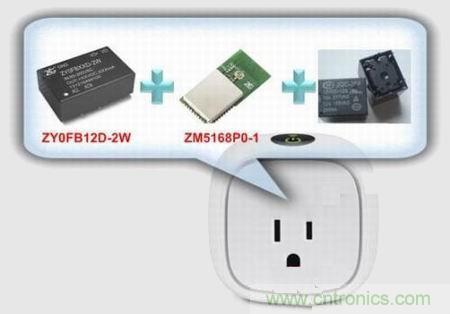 智能插座的推薦設(shè)計方案: