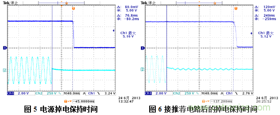 解析:增加AC-DC電源掉電保持時間的簡單方法