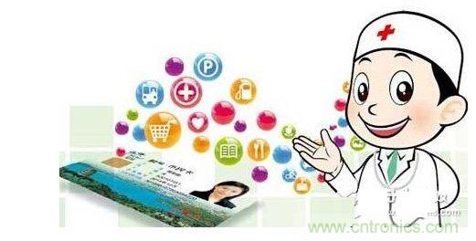 數字醫(yī)療將成爆發(fā)趨勢 