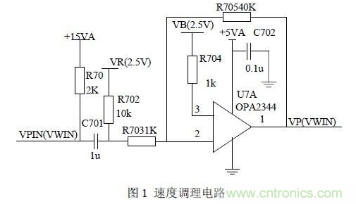 &ldquo;奇貨可居&rdquo; 智能剎車控制系統(tǒng)電路設(shè)計(jì)