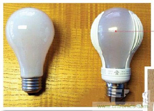 曝拆：非隔離驅(qū)動器LED燈泡&ldquo;大揭秘&rdquo;