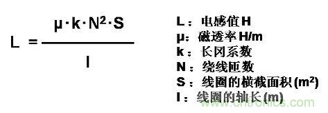 選型必備：淺談電感器是如何工作的？