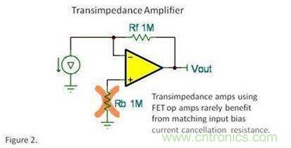 輸入偏置電流真的能消除電阻？專家為你解惑