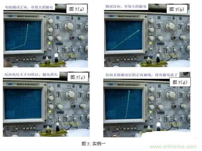 LED芯片漏電的九大&ldquo;真相&rdquo;